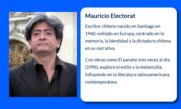 Mauricio Electorat (1960-VVVV): El escritor chileno que se forjó entre Europa y su tierra natal
