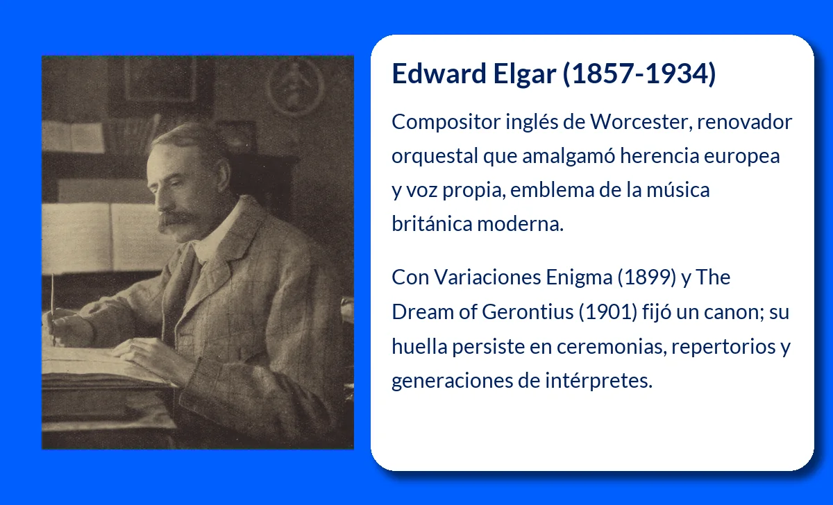 Edward Elgar (1857-1934). El compositor inglés cuya música trascendió fronteras