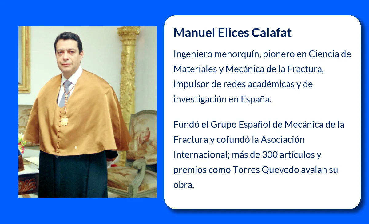 Elices Calafat