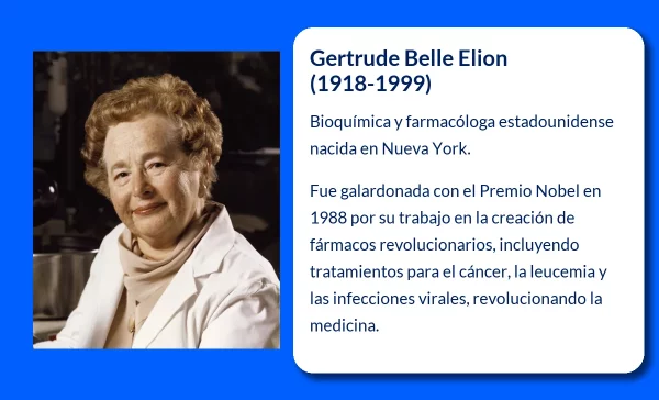 Gertrude Belle Elion (1918-1999): La Bioquímica que Revolucionó el Tratamiento del Cáncer