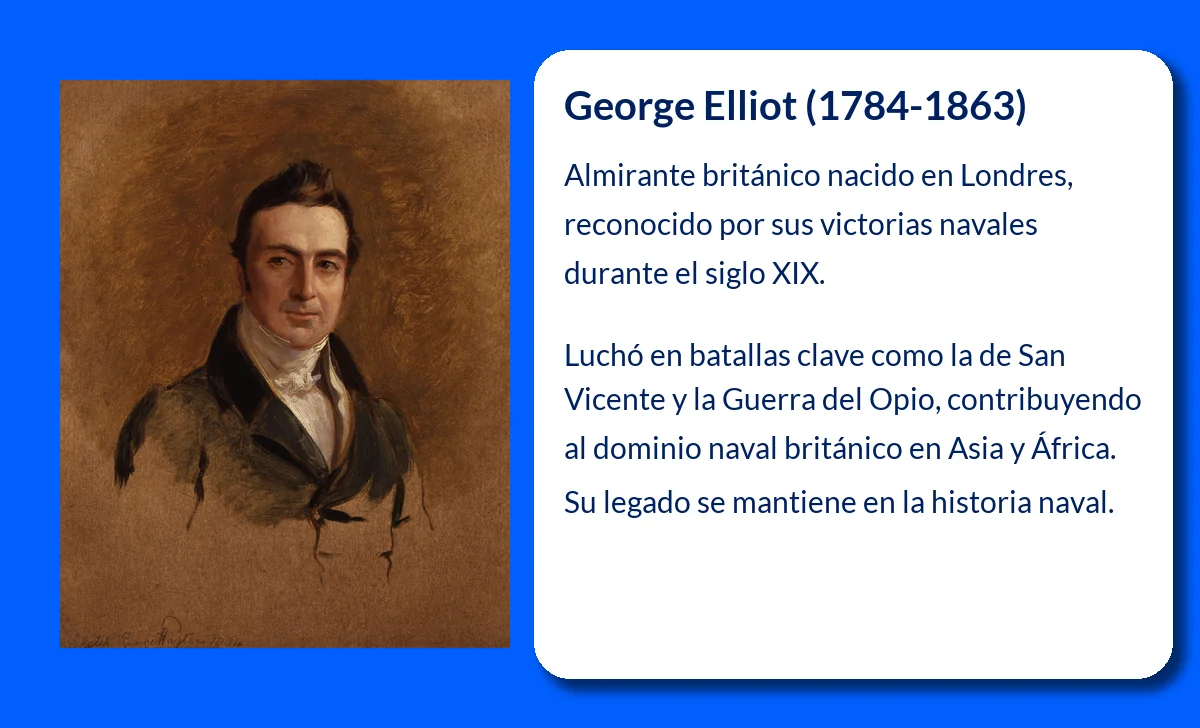 George Elliot (1784-1863): El almirante británico que dejó una huella en la historia naval