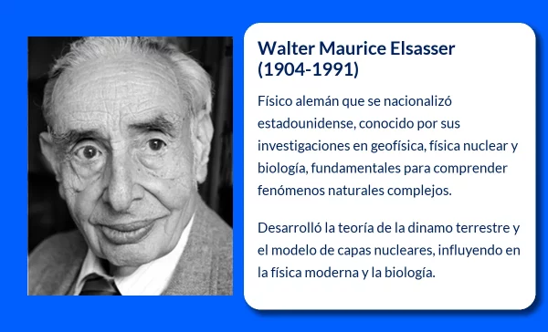 Walter Maurice Elsasser (1904-1991). El físico que explicó el comportamiento del campo magnético terrestre