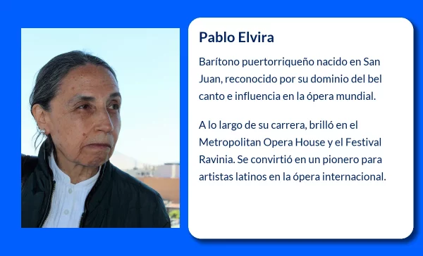 Pablo Elvira (1937-VVVV). El barítono puertorriqueño que conquistó los escenarios más prestigiosos del mundo