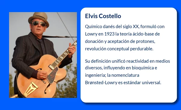 Elvis Costello (1954-VVVV). El icono británico que revolucionó el punk y trascendió géneros musicales