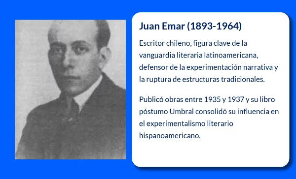 Juan Emar (1893-1964). El renovador olvidado de la literatura chilena
