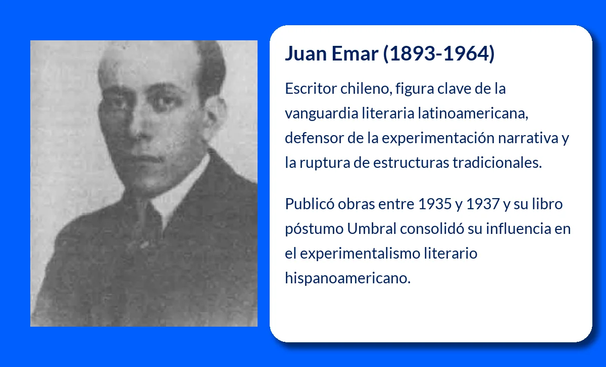 Juan Emar (1893-1964). El renovador olvidado de la literatura chilena