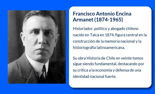Francisco Antonio Encina Armanet (1874-1965). El historiador que forjó la conciencia nacional chilena a través de su monumental obra