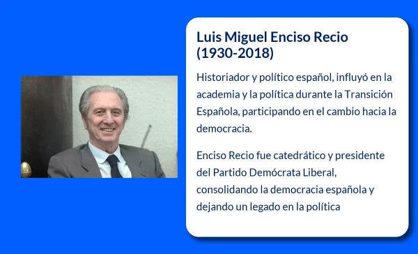 Luis Miguel Enciso Recio (1930-2018): El legado de un historiador clave en la Transición Española