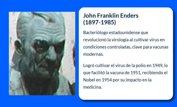 John Franklin Enders (1897-1985): El pionero en la investigación de vacunas y enfermedades virales