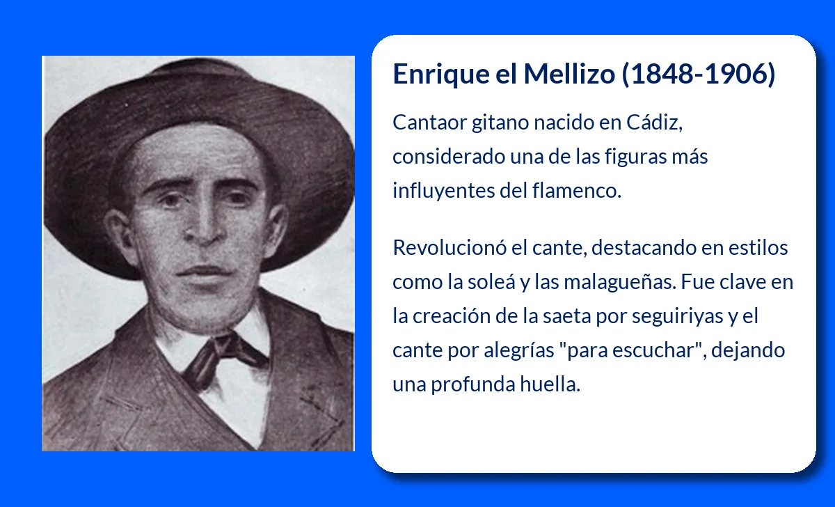 Enrique el Mellizo (1848-1906): El cantaor de Cádiz que revolucionó el flamenco