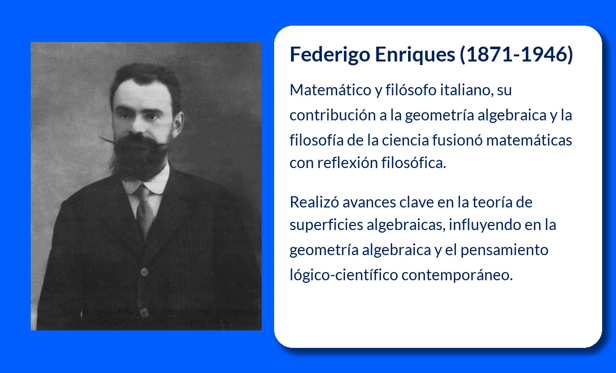 Federigo Enriques (1871-1946): El matemático italiano que marcó un hito en la filosofía de la ciencia