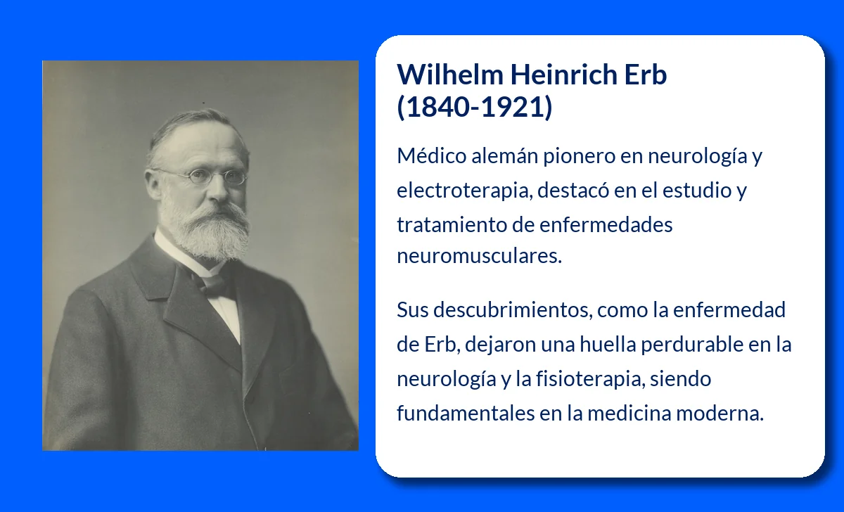 Wilhelm Heinrich Erb (1840-1921). El pionero alemán en neurología y electroterapia