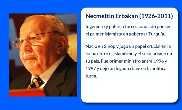 Necmettin Erbakan (1926-2011). El arquitecto del islamismo político en la Turquía moderna