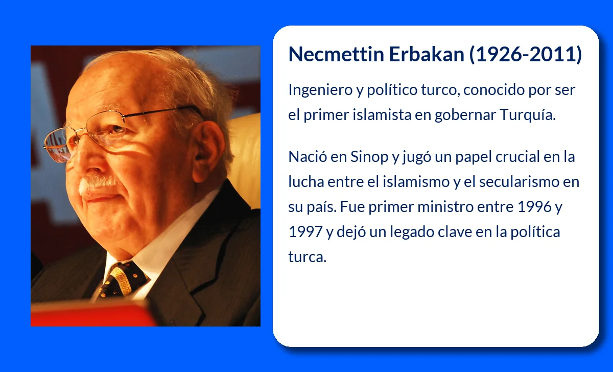 Necmettin Erbakan (1926-2011). El arquitecto del islamismo político en la Turquía moderna