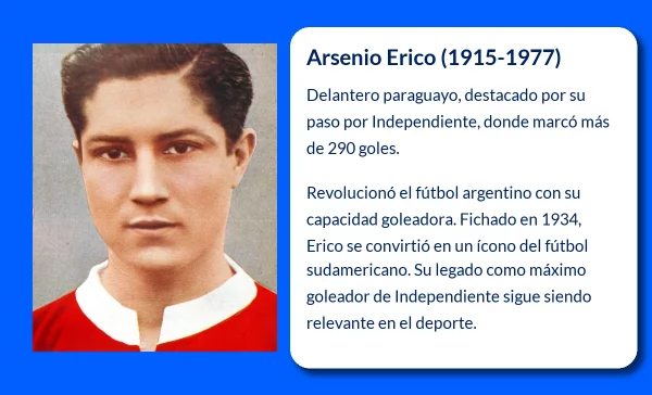 Erico
