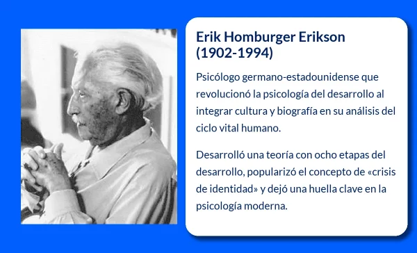 Erik Homburger Erikson