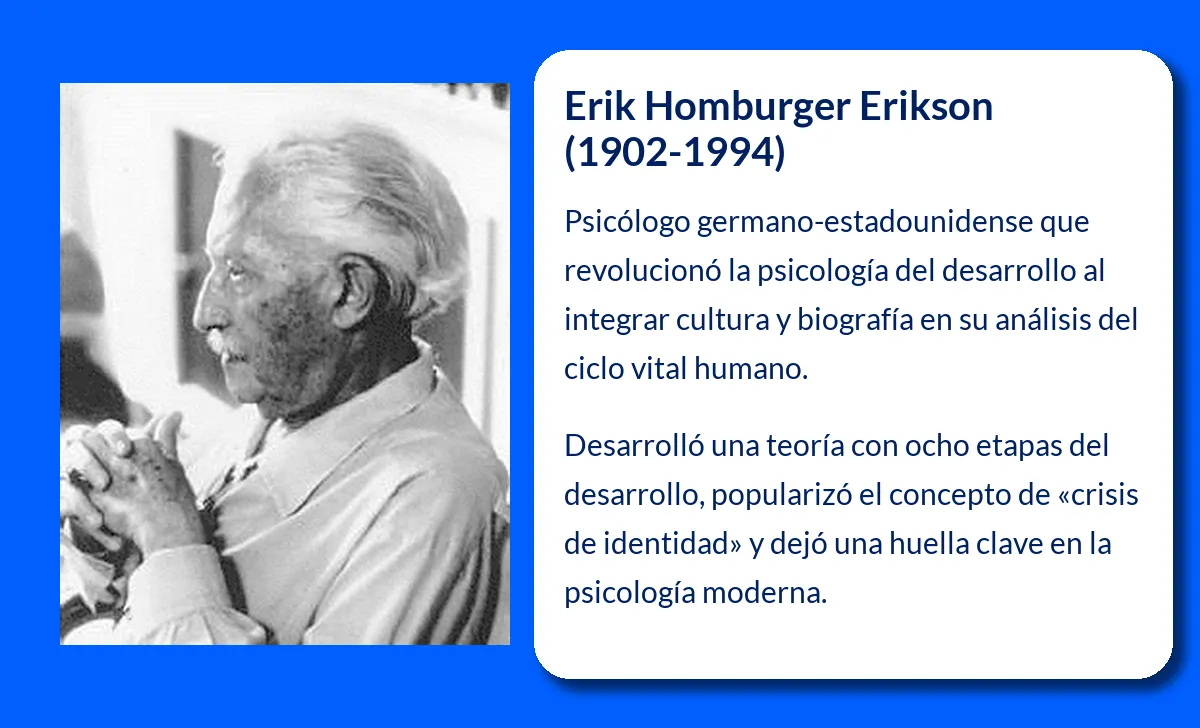 Erik Homburger Erikson