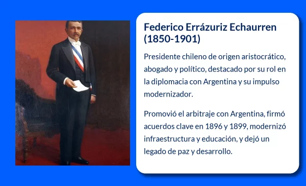 Federico Errázuriz Echaurren. Estadista chileno y arquitecto de la diplomacia fronteriza con Argentina