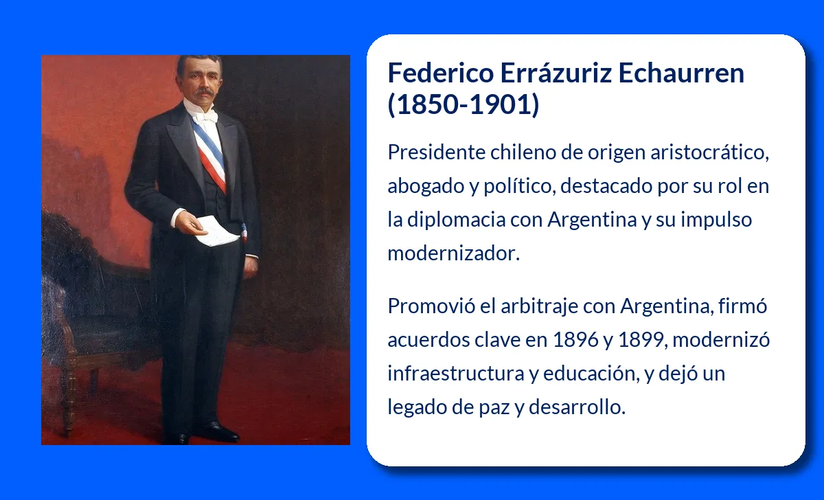 Federico Errázuriz Echaurren. Estadista chileno y arquitecto de la diplomacia fronteriza con Argentina