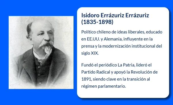 Isidoro Errázuriz Errázuriz