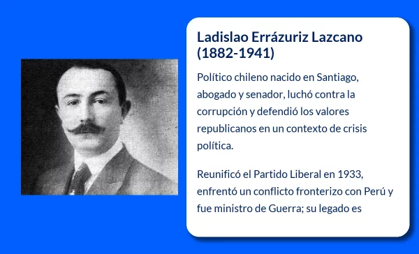Ladislao Errázuriz Lazcano