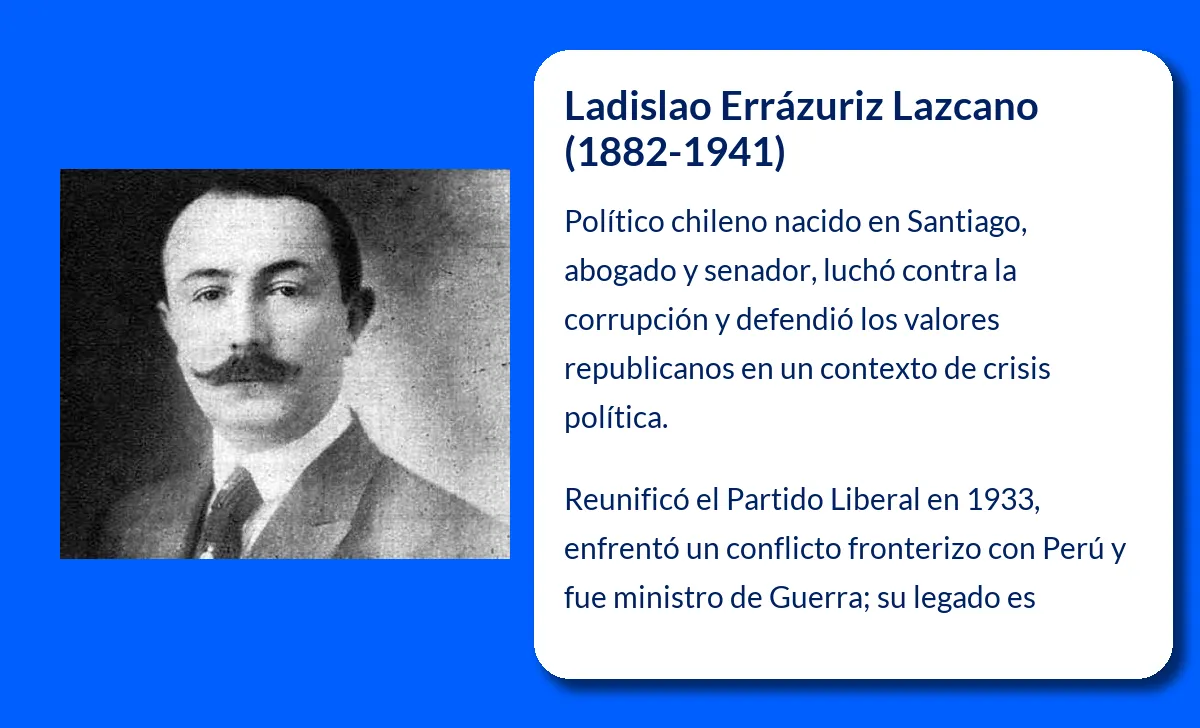Ladislao Errázuriz Lazcano