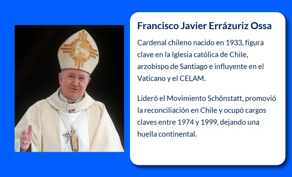 Francisco Javier Errázuriz Ossa. El cardenal que marcó el rumbo de la Iglesia chilena contemporánea