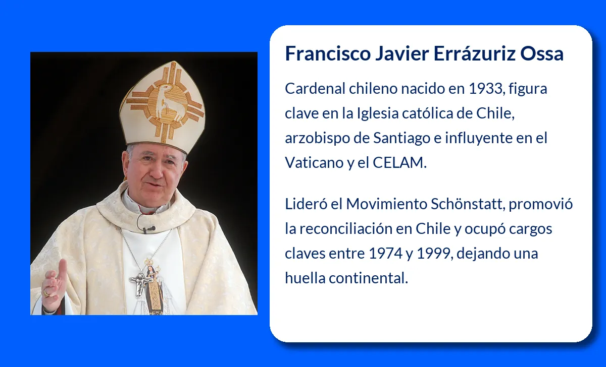 Francisco Javier Errázuriz Ossa. El cardenal que marcó el rumbo de la Iglesia chilena contemporánea