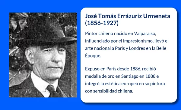 José Tomás Errázuriz Urmeneta