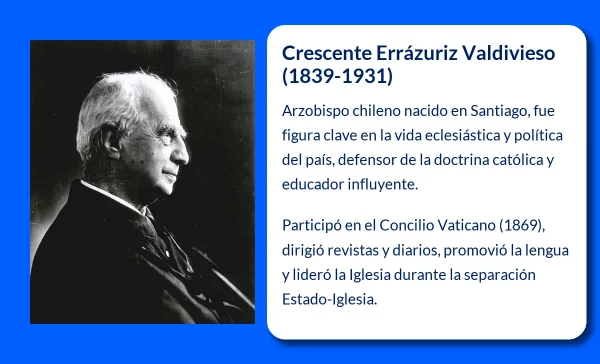 Crescente Errázuriz Valdivieso. El arzobispo que marcó la historia eclesiástica de Chile