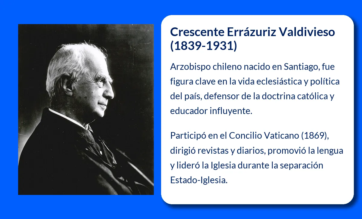 Crescente Errázuriz Valdivieso. El arzobispo que marcó la historia eclesiástica de Chile