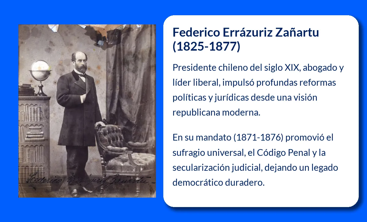 Federico Errázuriz Zañartu. El reformador liberal que transformó la política chilena del siglo XIX
