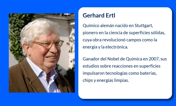 Gerhard Ertl
