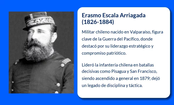Erasmo Escala Arriagada. El general chileno que dejó huella en la Guerra del Pacífico