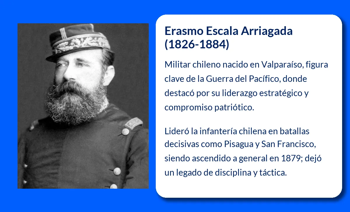 Erasmo Escala Arriagada. El general chileno que dejó huella en la Guerra del Pacífico