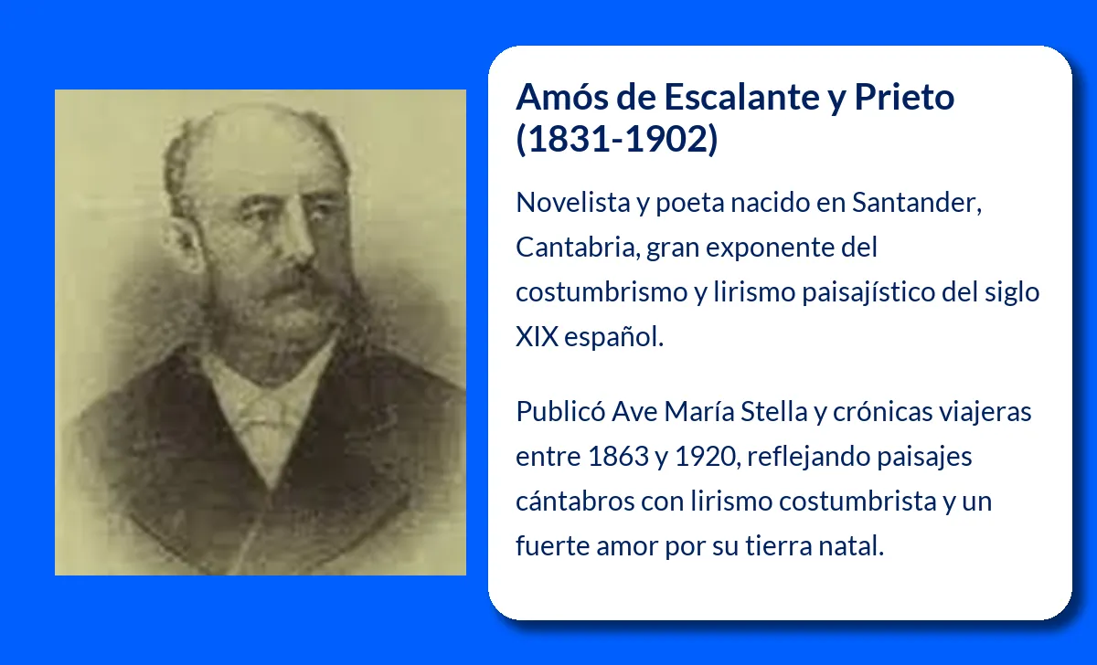 Amós de Escalante y Prieto. El novelista que retrató con lirismo las tierras cántabras