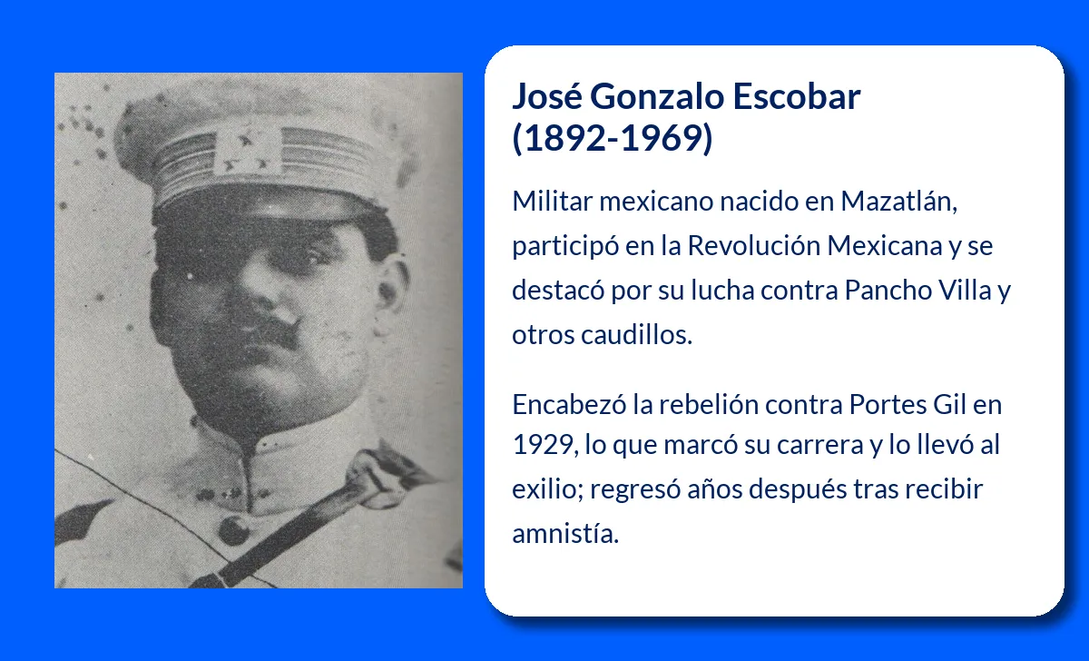 José Gonzalo Escobar. El militar mexicano que desafió al gobierno revolucionario
