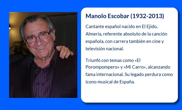 Manolo Escobar