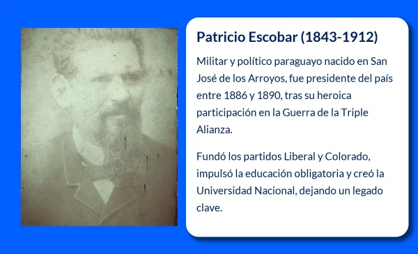 Patricio Escobar (1843-1912): El líder que marcó una era en la política paraguaya