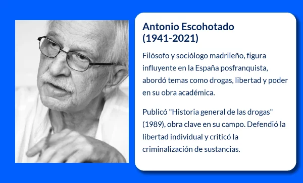 Escohotado