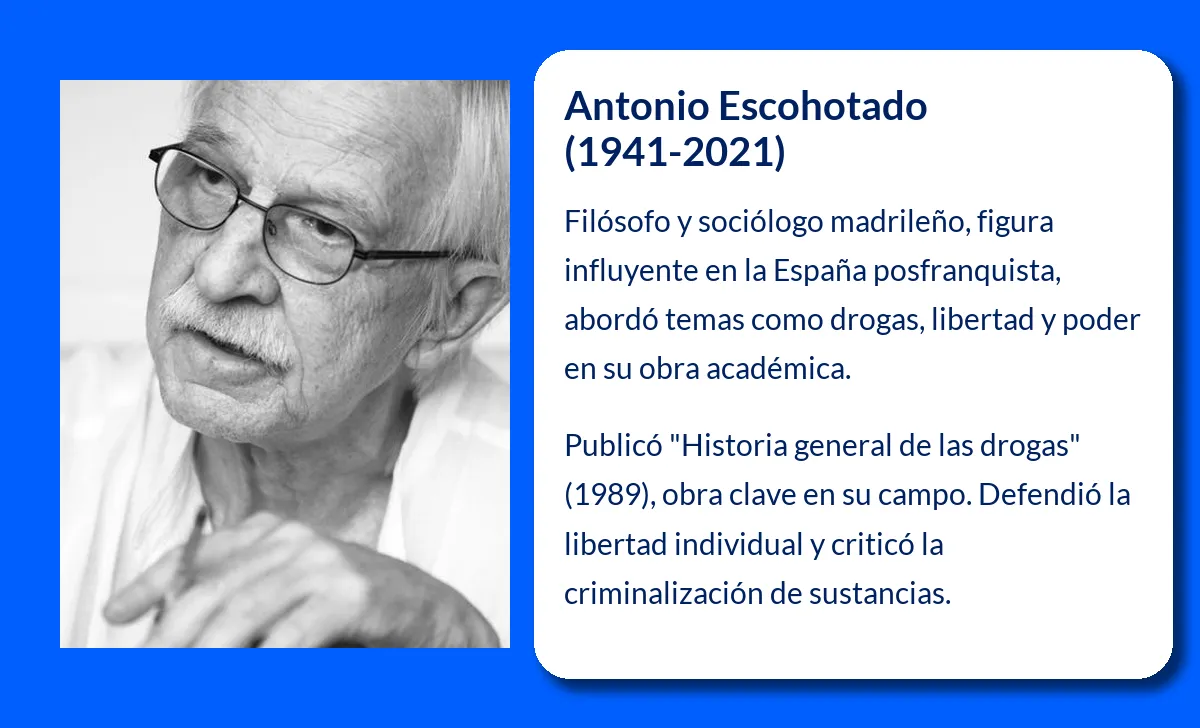 Escohotado