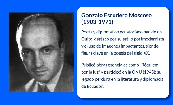 Escudero Moscoso