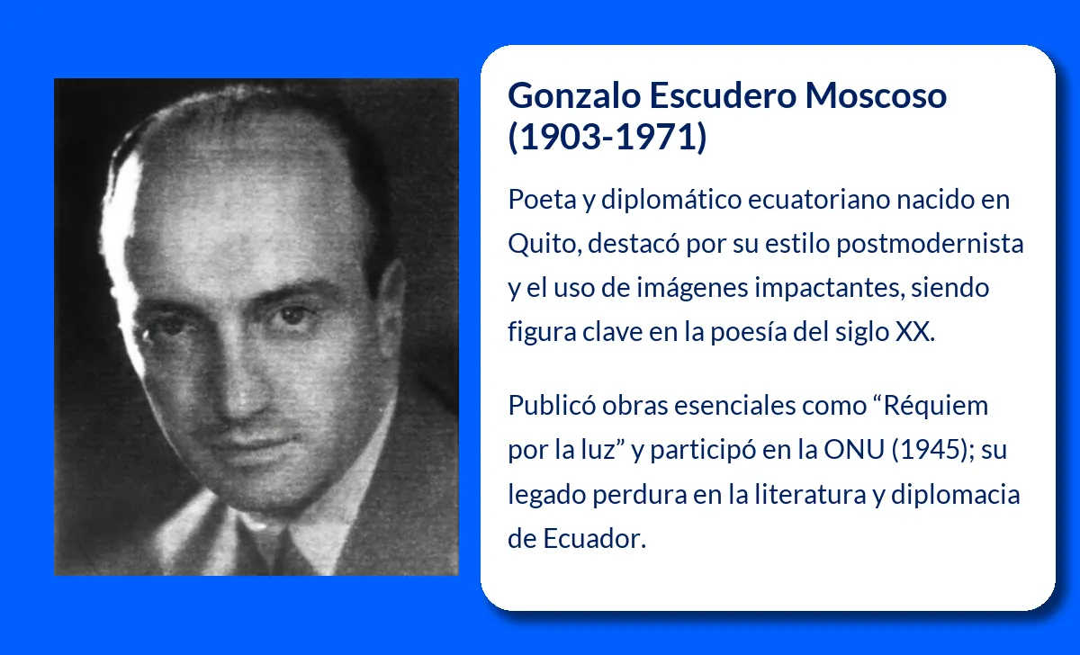 Escudero Moscoso