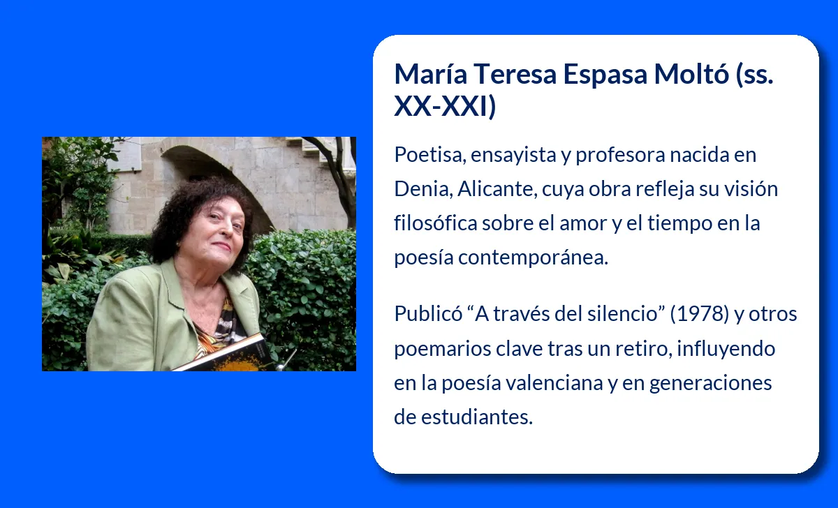 Espasa Moltó