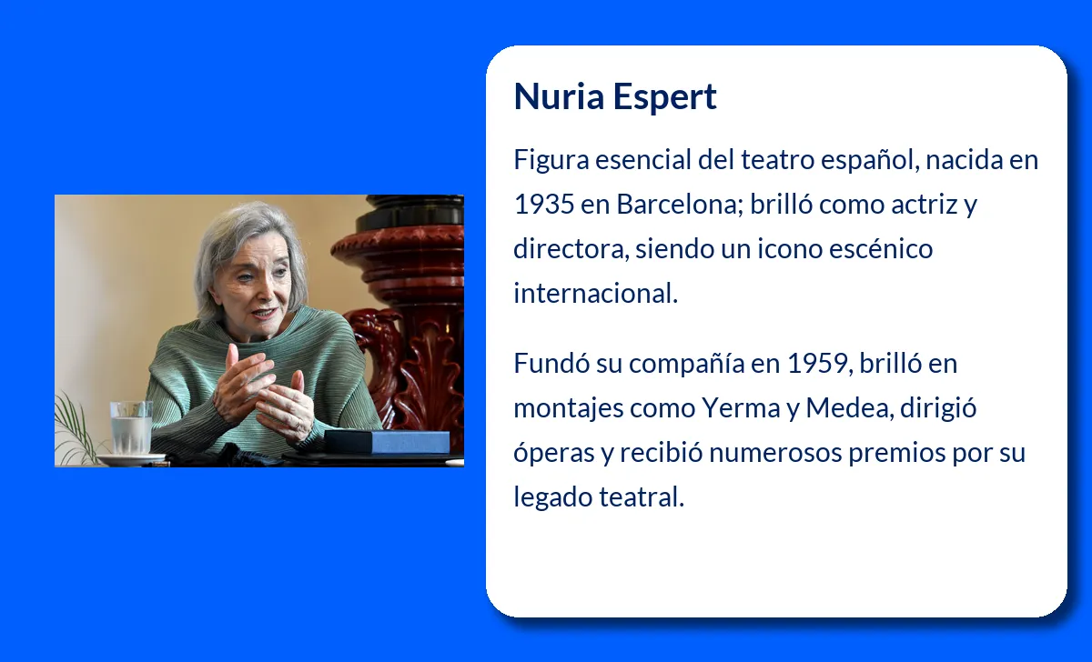 Nuria Espert. La dama del teatro español que conquistó los escenarios del mundo