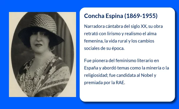 Concha Espina. La gran narradora cántabra que retrató el alma femenina y los conflictos sociales