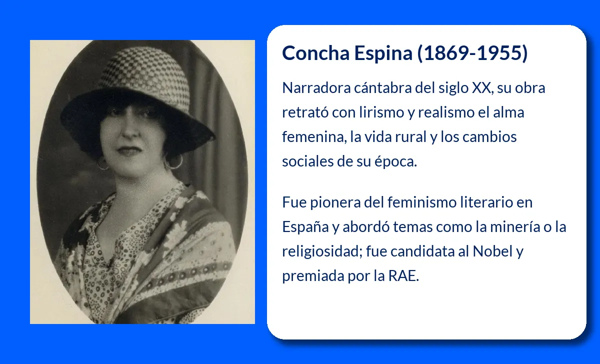 Concha Espina. La gran narradora cántabra que retrató el alma femenina y los conflictos sociales