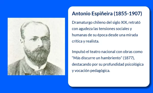 Antonio Espiñeira. Dramaturgo chileno de talento prolífico y mirada crítica