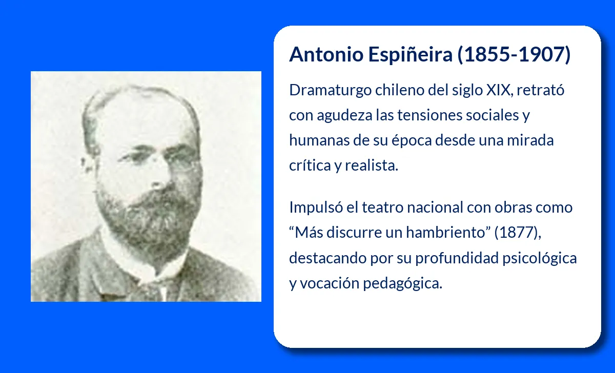 Antonio Espiñeira. Dramaturgo chileno de talento prolífico y mirada crítica