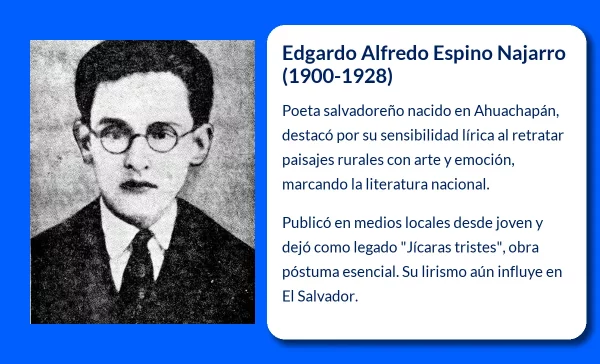 Edgardo Alfredo Espino Najarro. El poeta bucólico que inmortalizó el paisaje salvadoreño